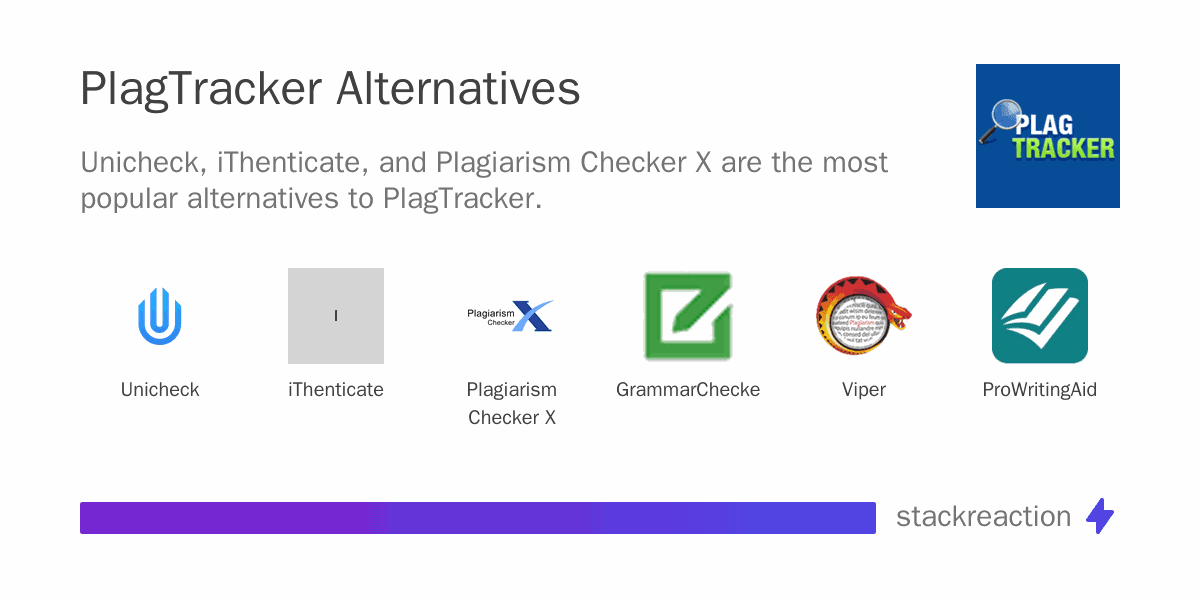 PlagTracker alternatives