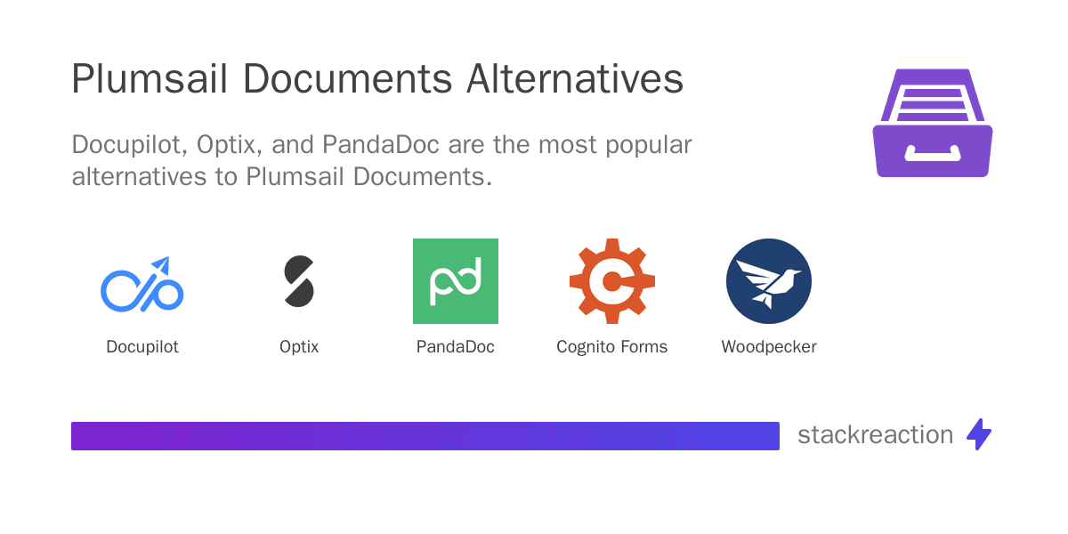 Plumsail Documents alternatives