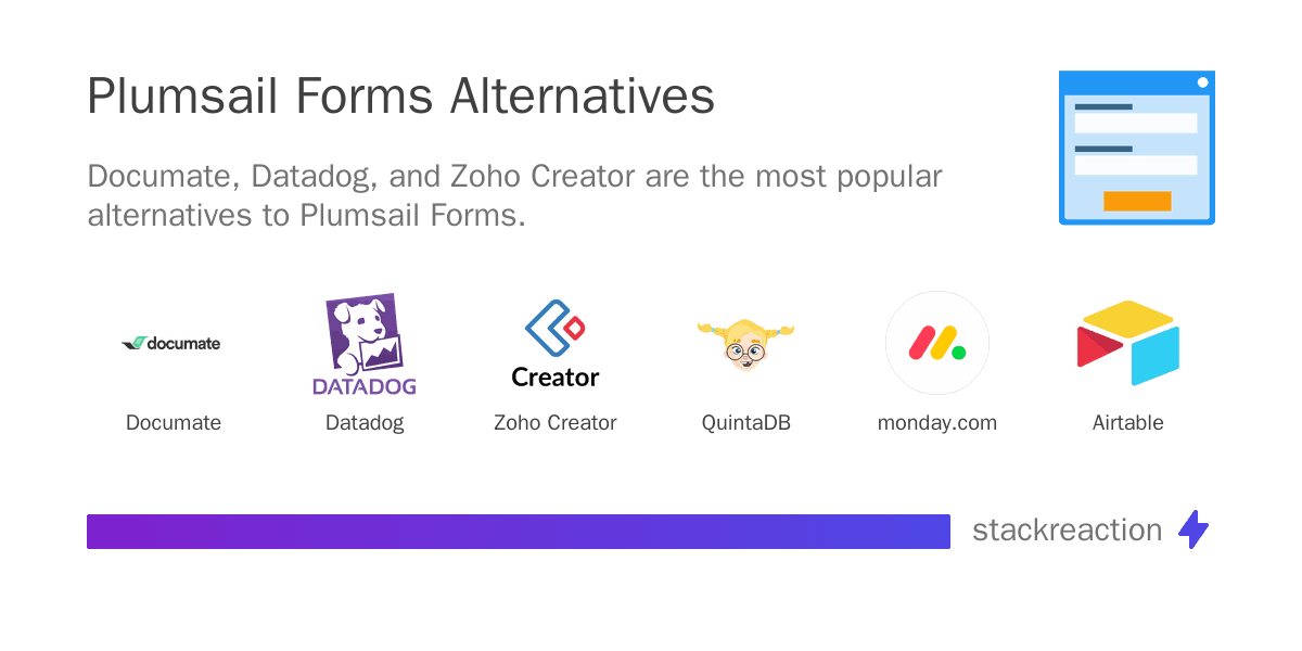 Plumsail Forms alternatives