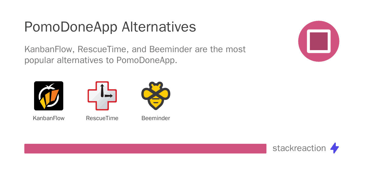 PomoDoneApp alternatives