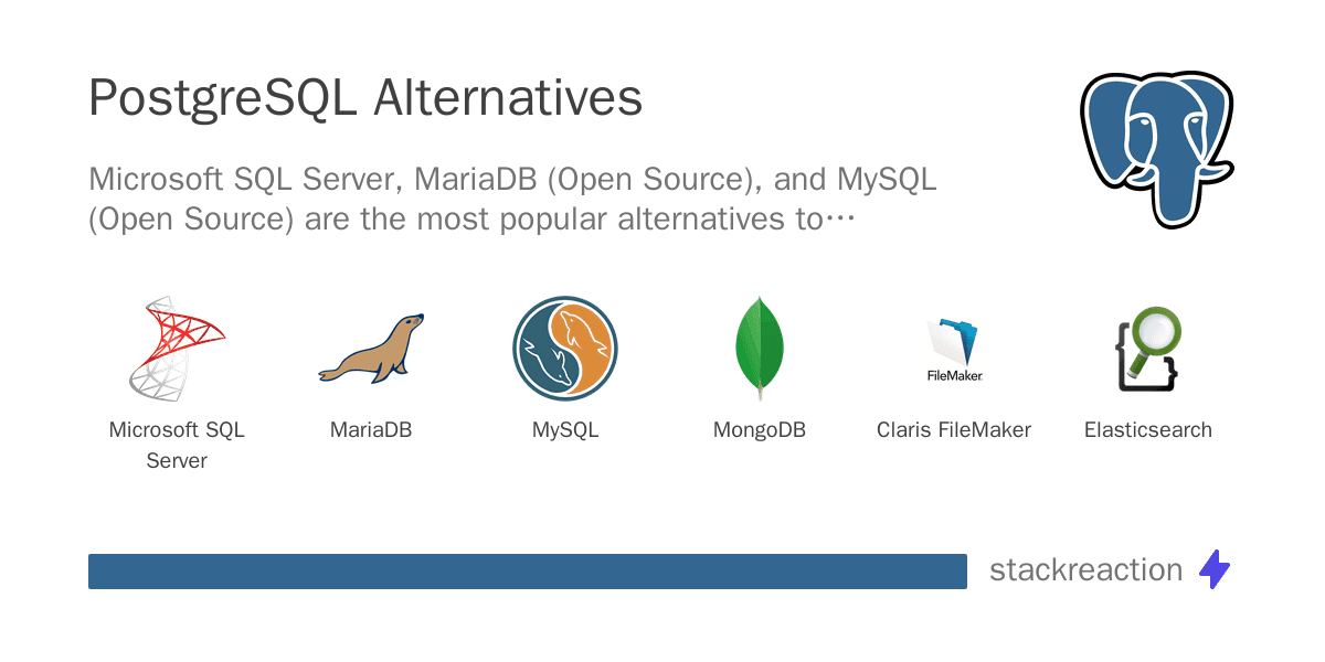 PostgreSQL alternatives