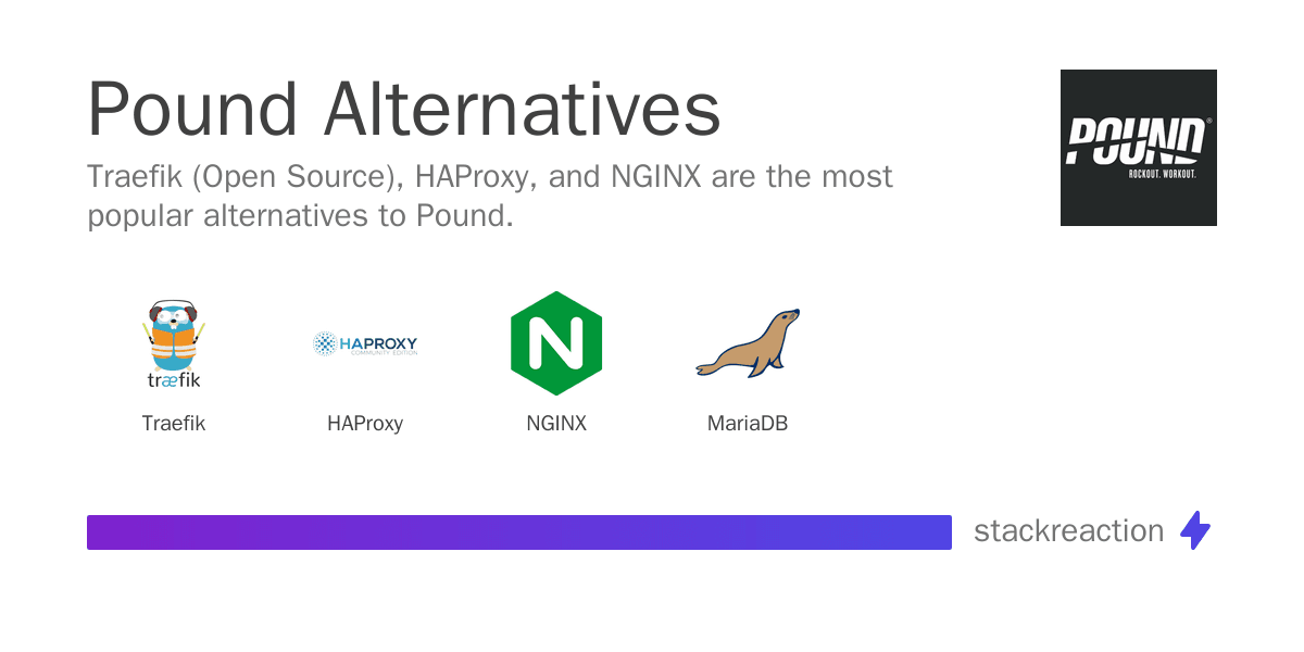 Pound alternatives