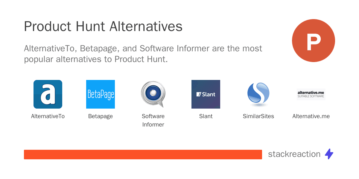 Product Hunt alternatives