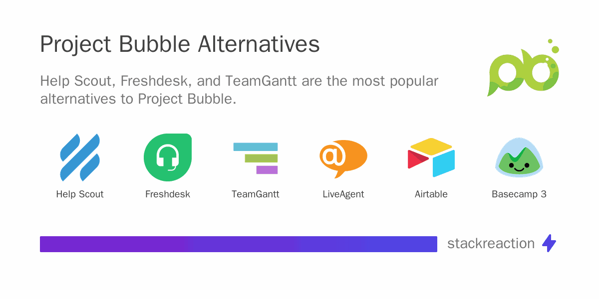Project Bubble alternatives