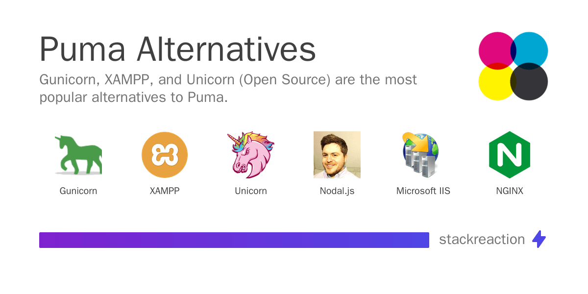 Puma alternatives