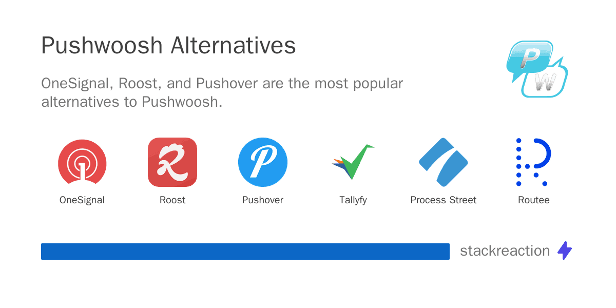 Pushwoosh alternatives