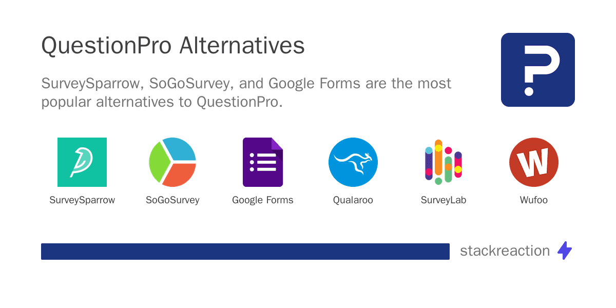 QuestionPro alternatives
