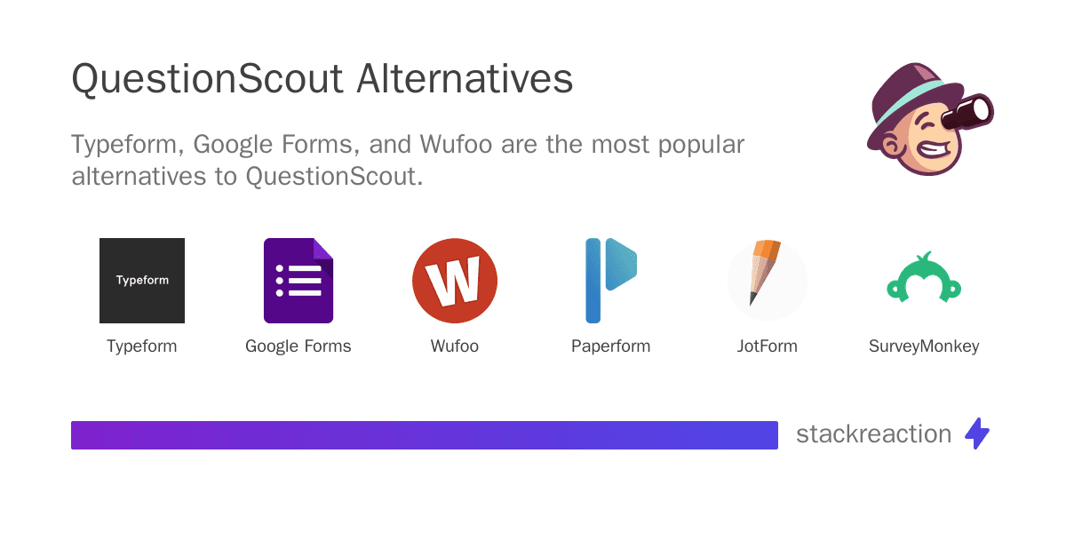QuestionScout alternatives