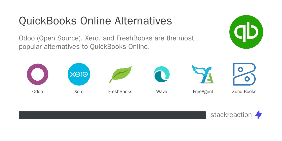 QuickBooks Online alternatives