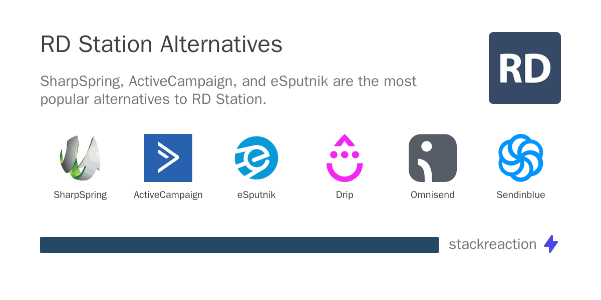 RD Station alternatives