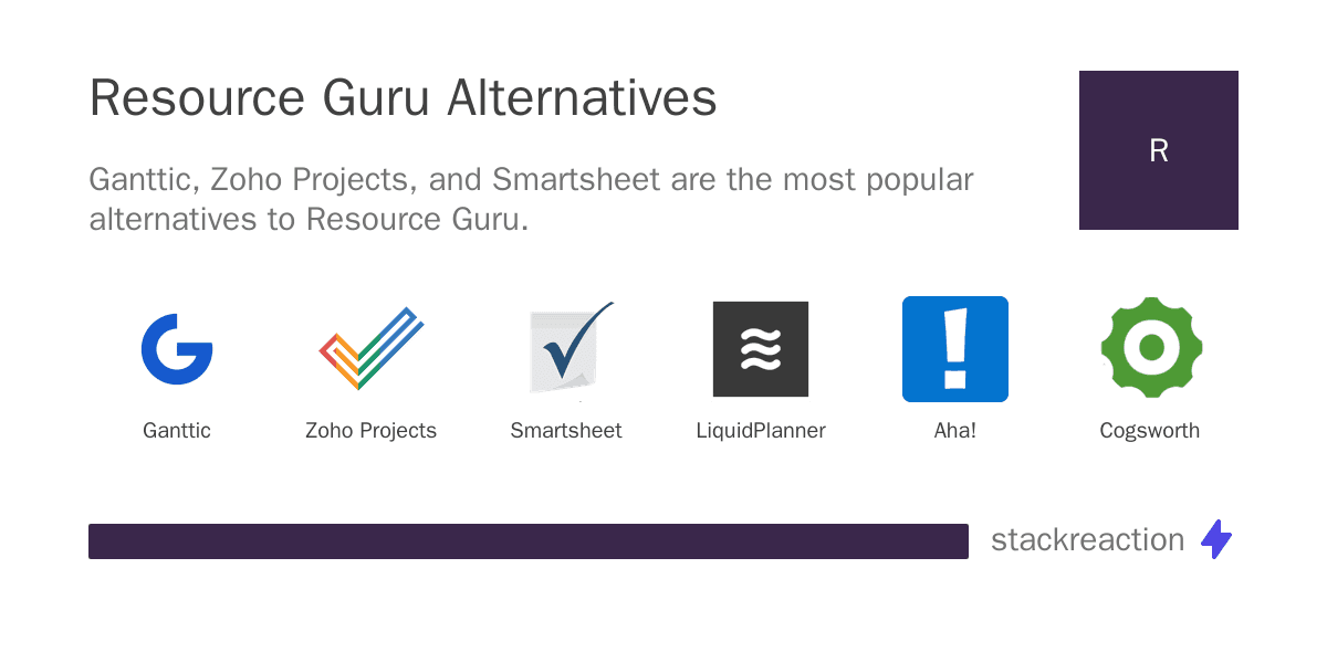 Resource Guru alternatives