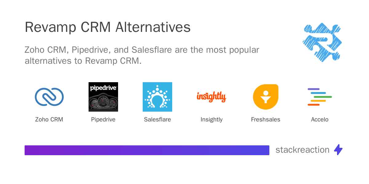 Revamp CRM alternatives