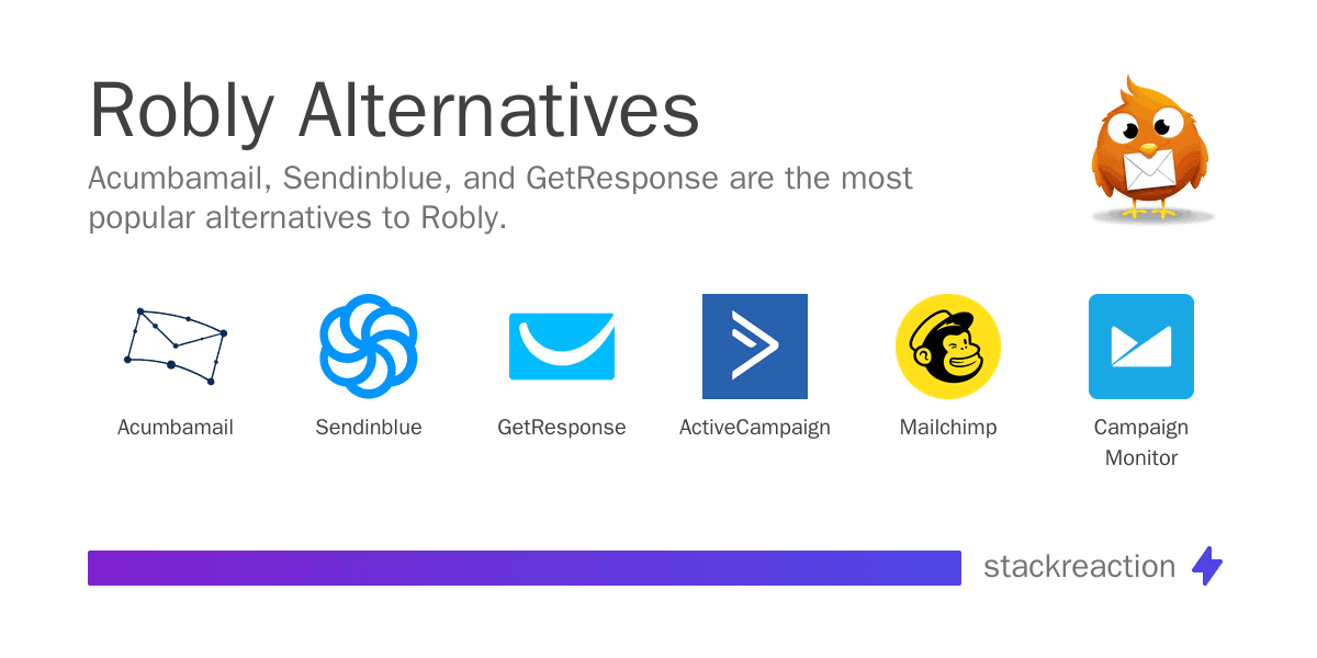 Robly alternatives