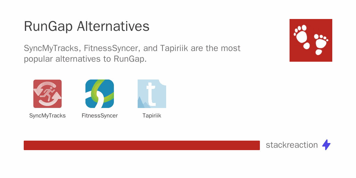 RunGap alternatives