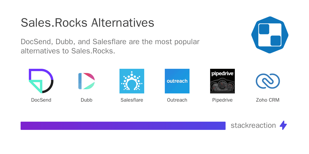 Sales.Rocks alternatives