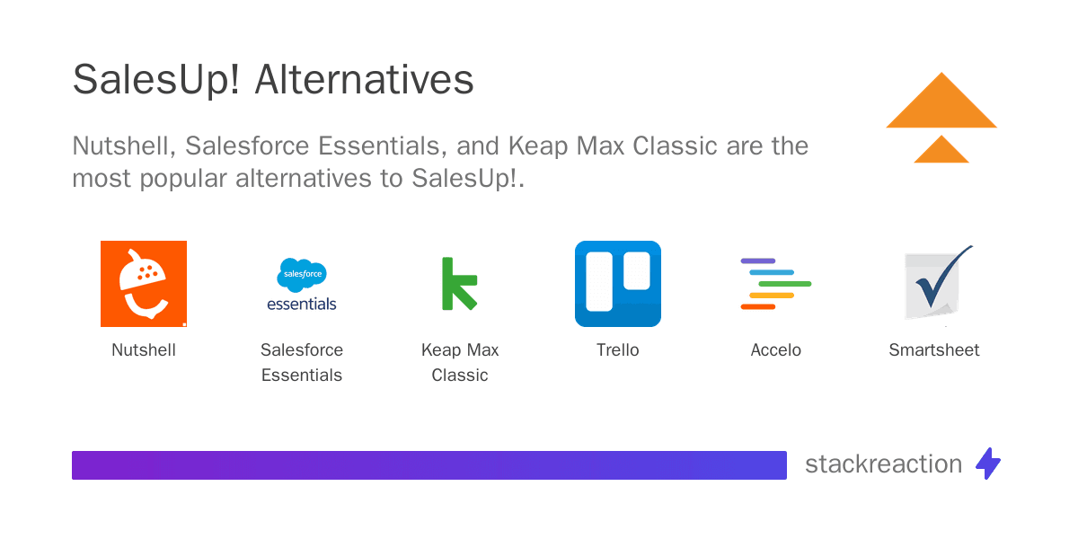 SalesUp! alternatives