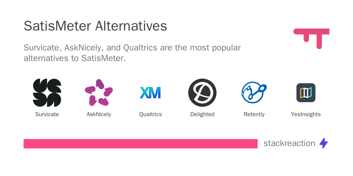 SatisMeter alternatives