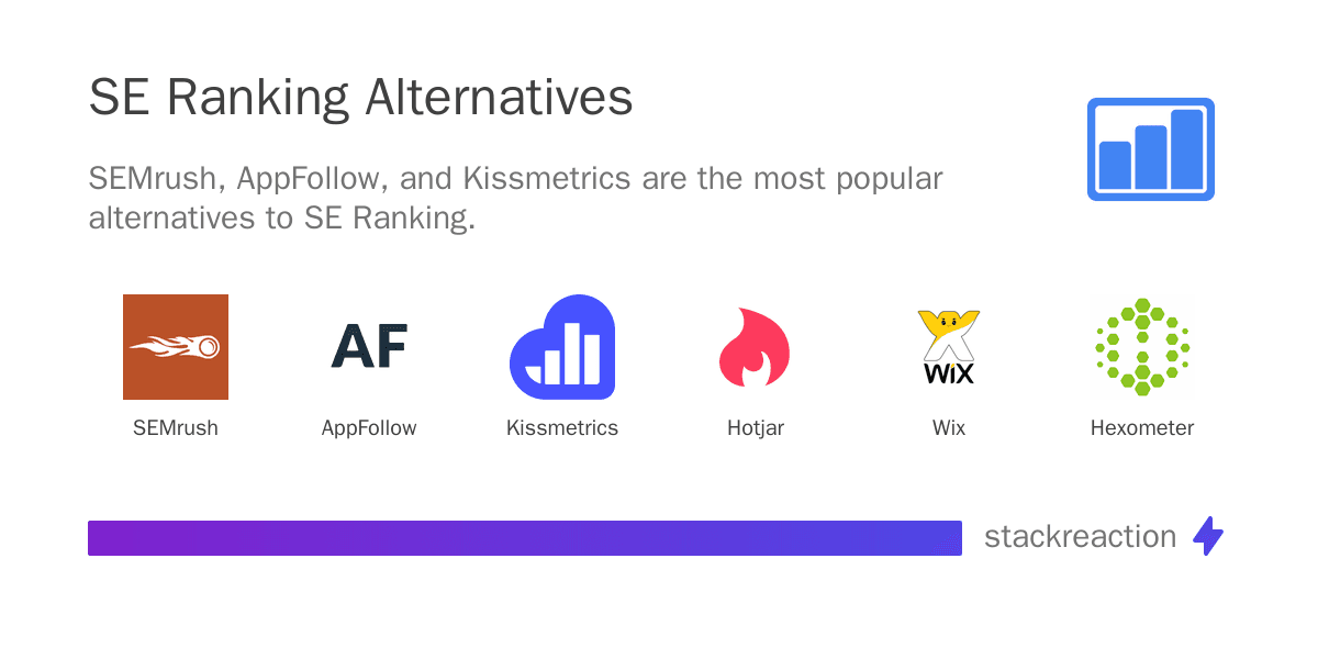 SE Ranking alternatives