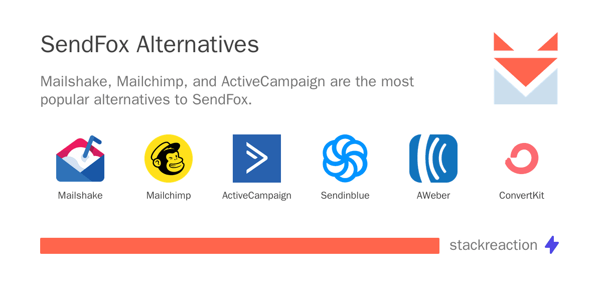 SendFox alternatives