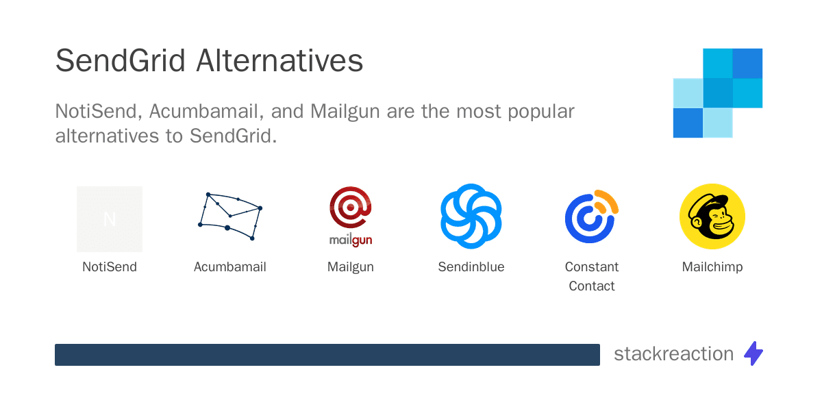 SendGrid alternatives