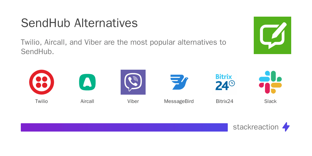 SendHub alternatives