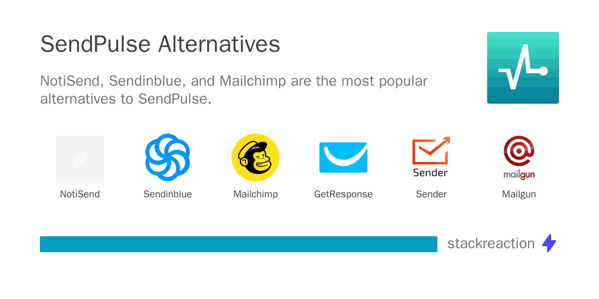 SendPulse alternatives