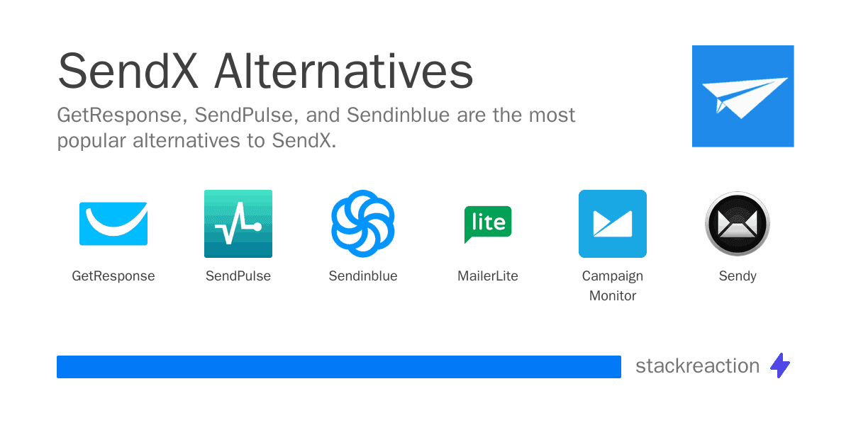 SendX alternatives