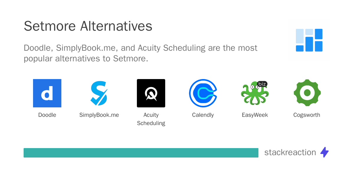 Setmore alternatives