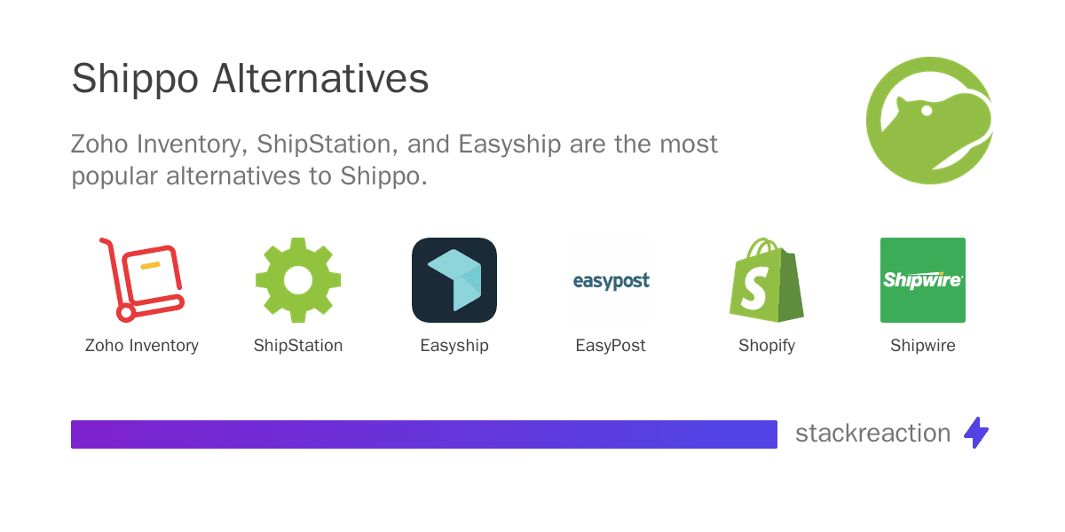 Shippo alternatives