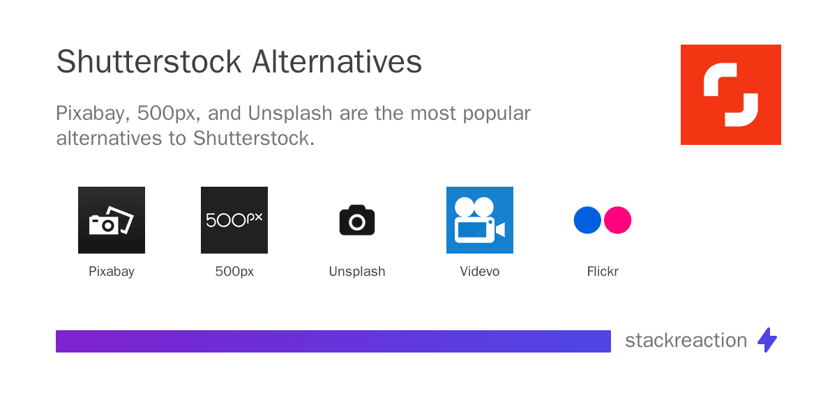 Shutterstock alternatives