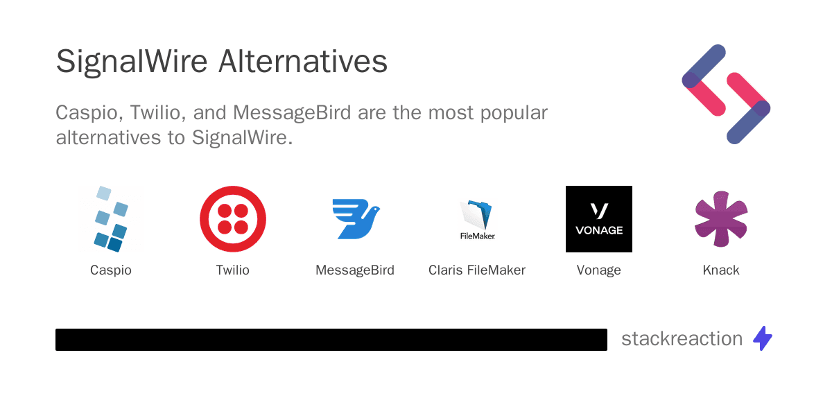 SignalWire alternatives