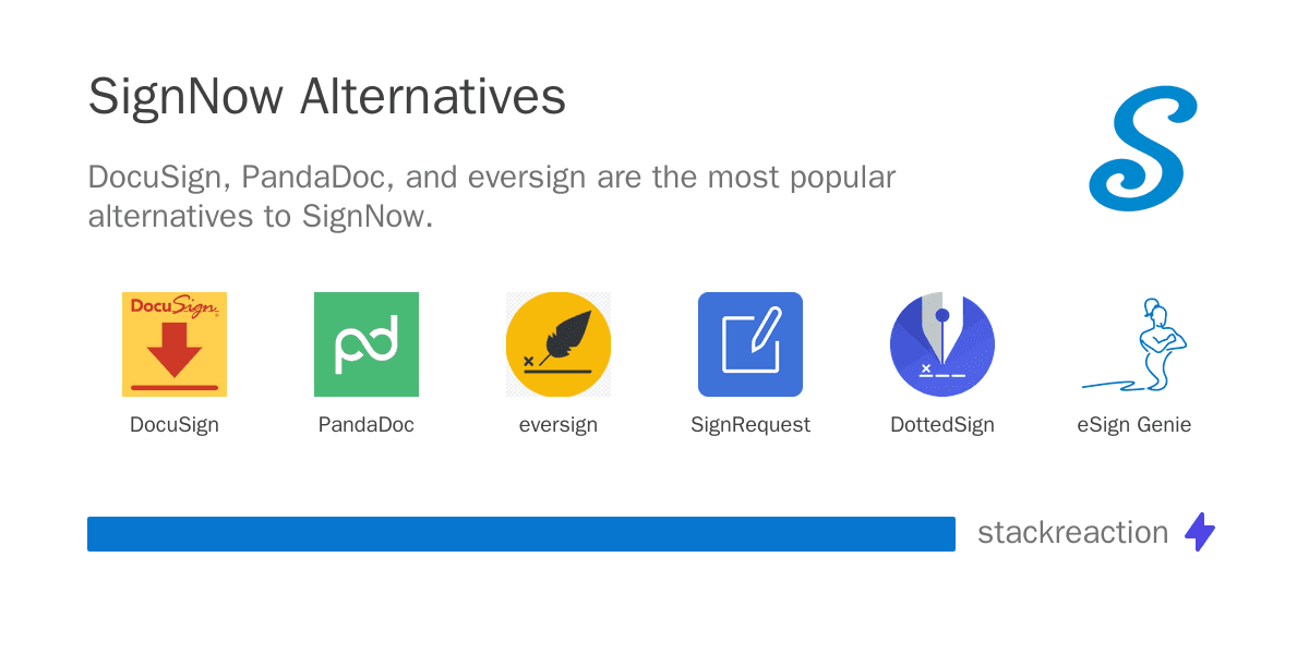 SignNow alternatives