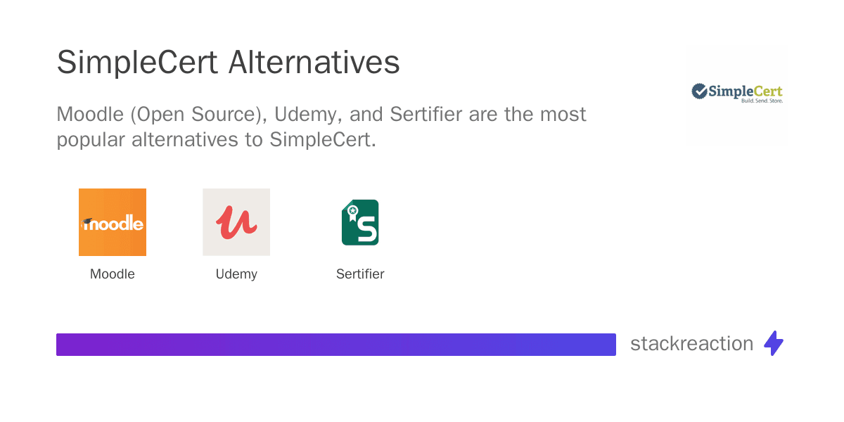 SimpleCert alternatives