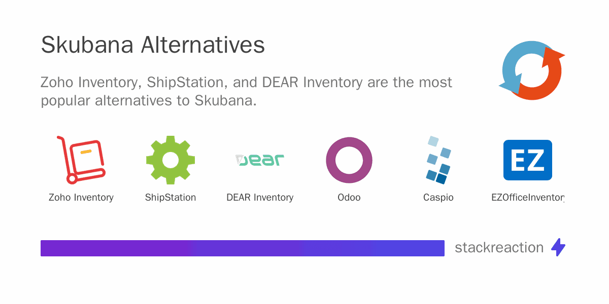 Skubana alternatives