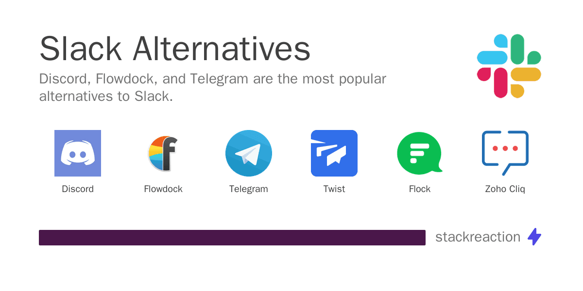 Slack alternatives