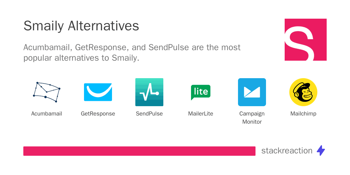 Smaily alternatives