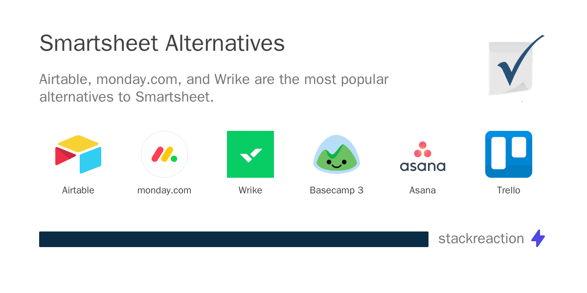 Smartsheet alternatives