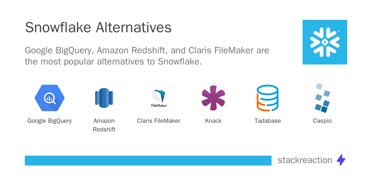 Snowflake alternatives