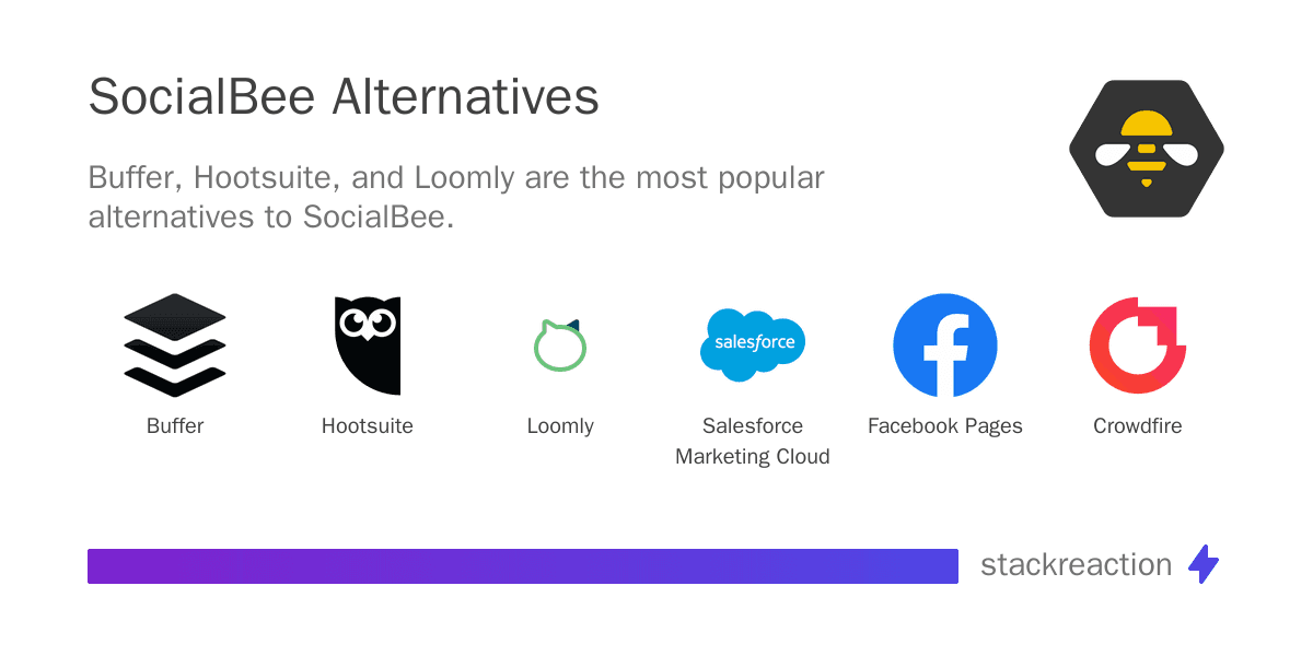 SocialBee alternatives
