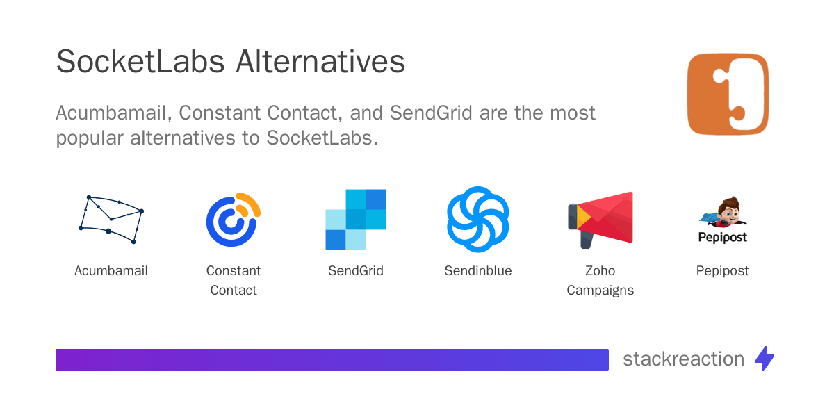 SocketLabs alternatives