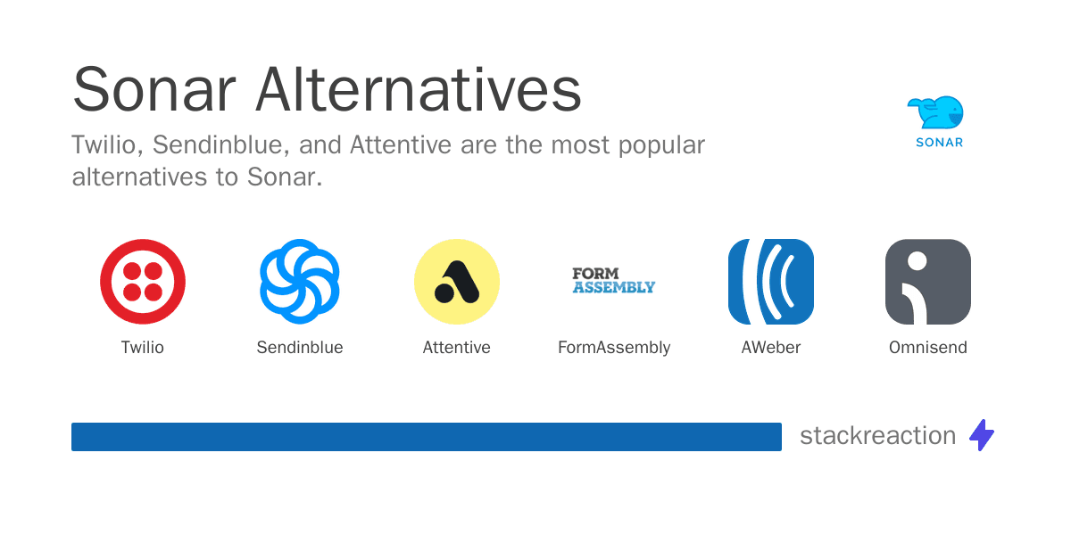Sonar alternatives