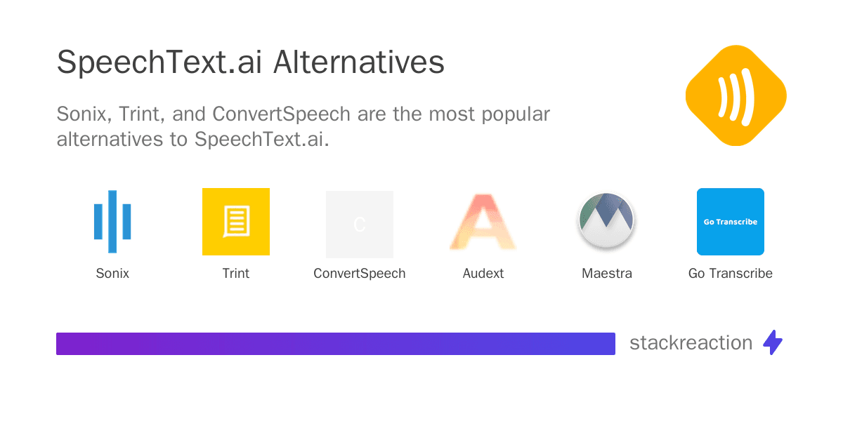 SpeechText.ai alternatives