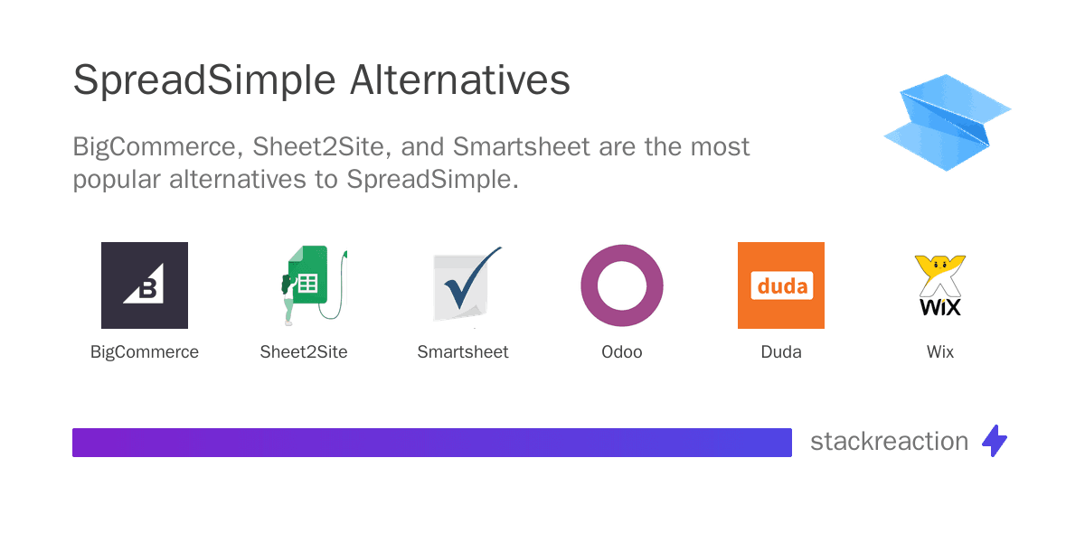 SpreadSimple alternatives
