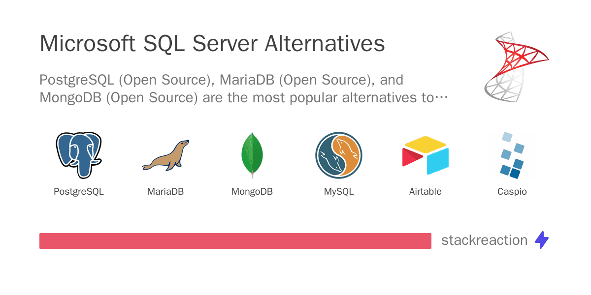Microsoft SQL Server alternatives