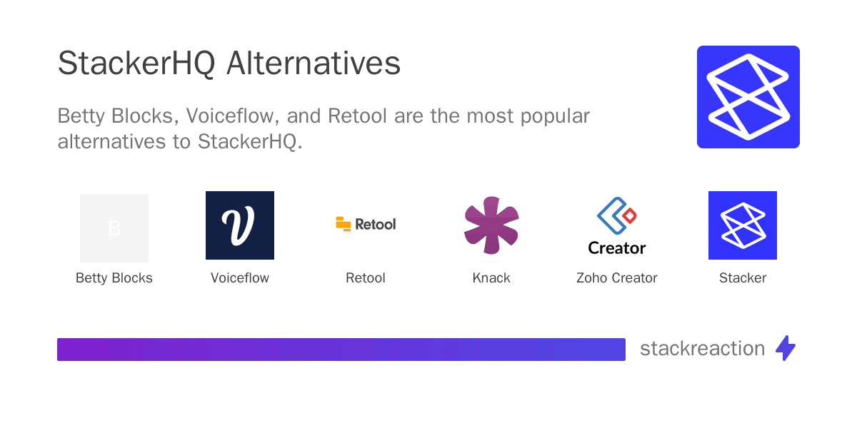 StackerHQ alternatives