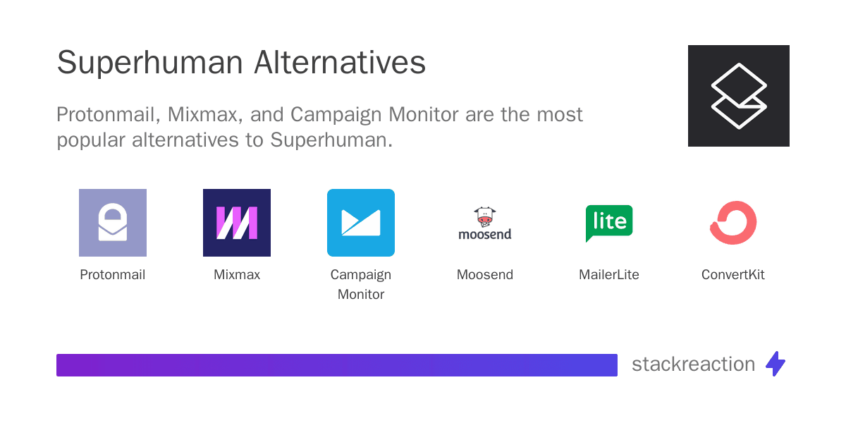 Superhuman alternatives