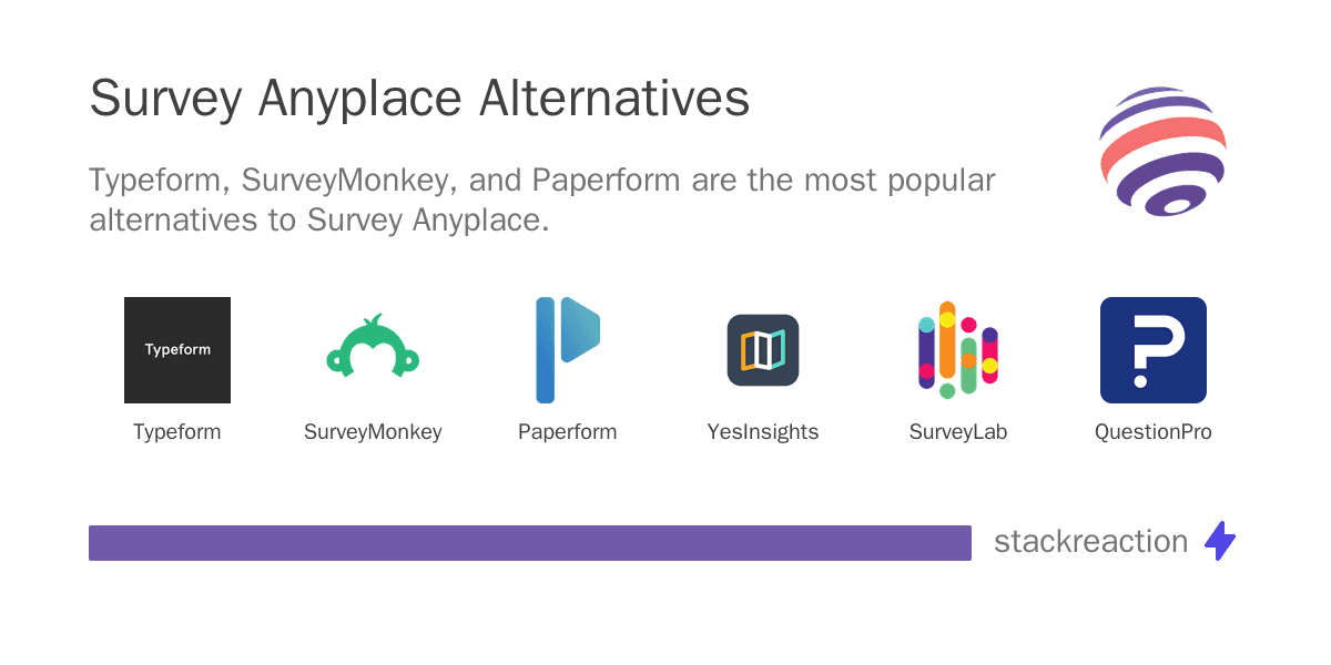 Survey Anyplace alternatives
