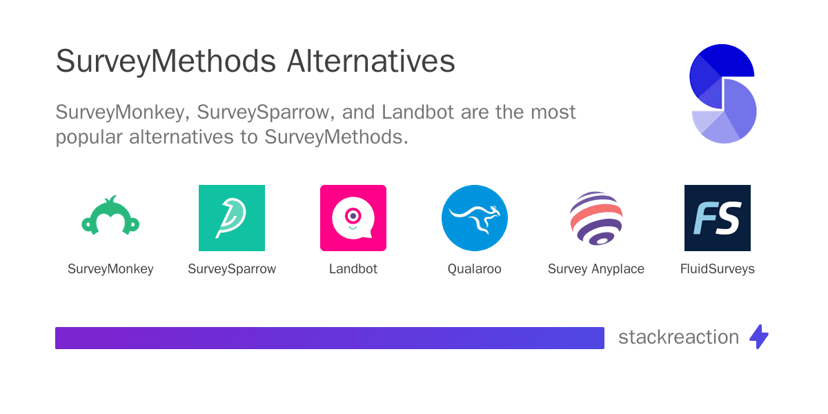 SurveyMethods alternatives