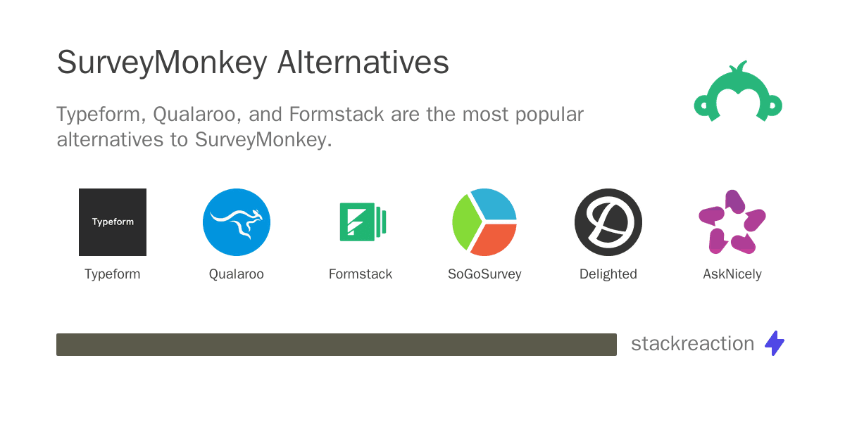 SurveyMonkey alternatives