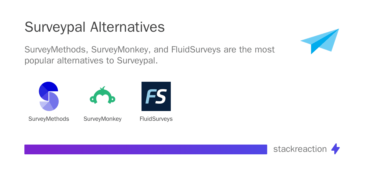 Surveypal alternatives